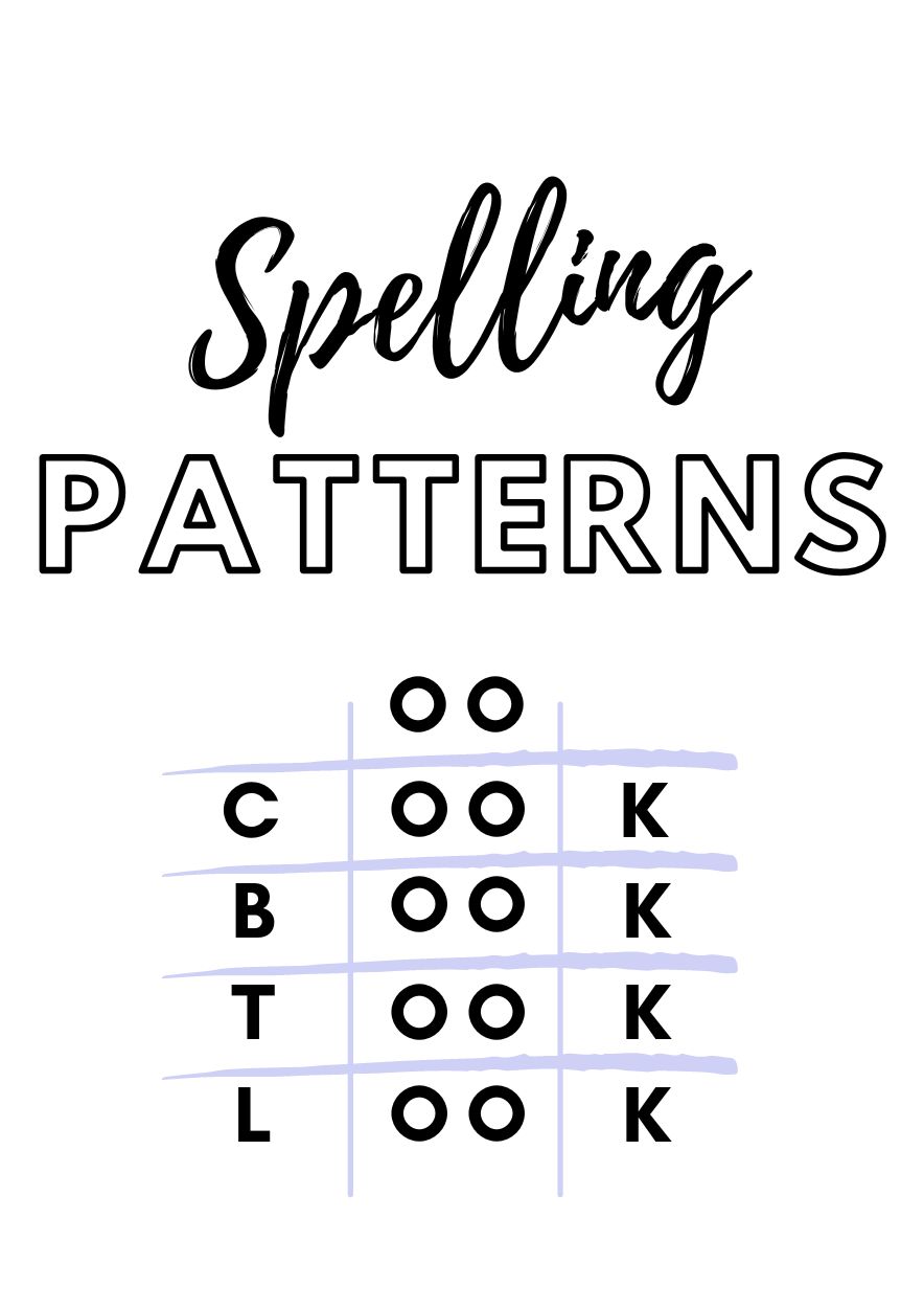 Spelling Patterns - Remarkable 2 Games and Templates